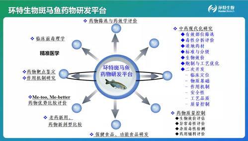 杭州环特生物科技股份有限公司 公司动态页